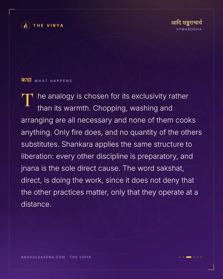 Fire Cooks. Nothing Else Does., card 3 of 6