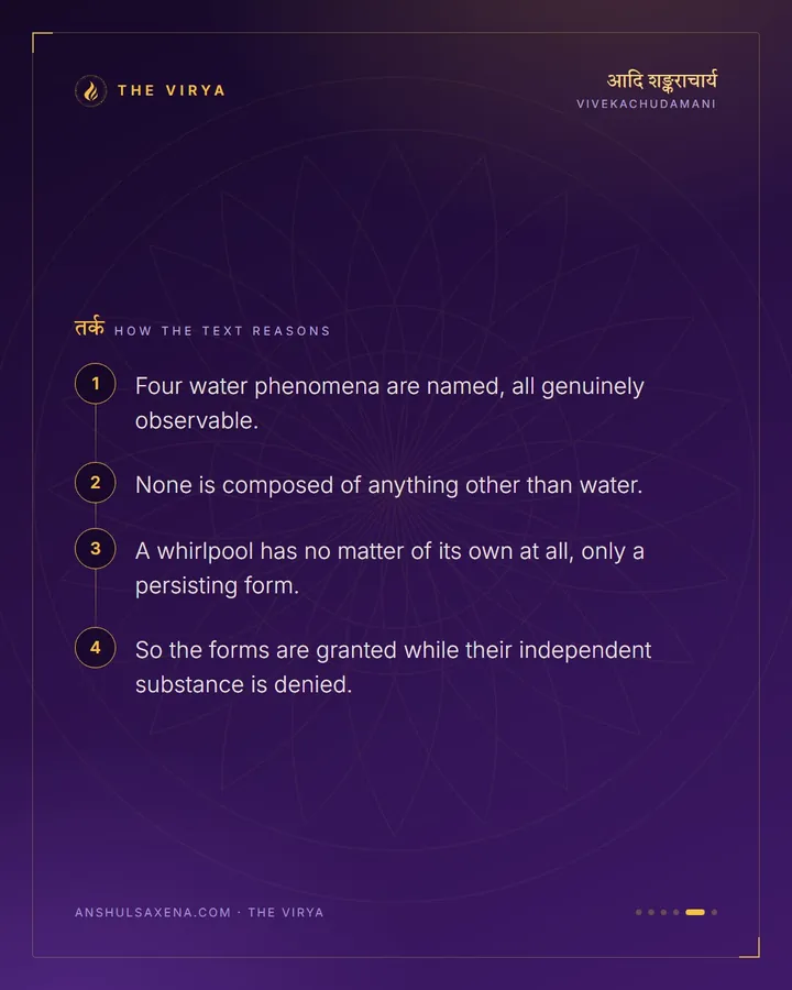 The Wave And The Water, card 5 of 6