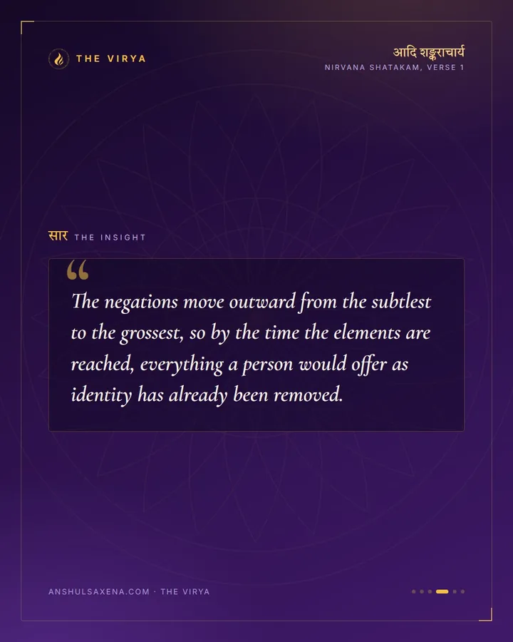 I Am Not The Mind, card 4 of 6