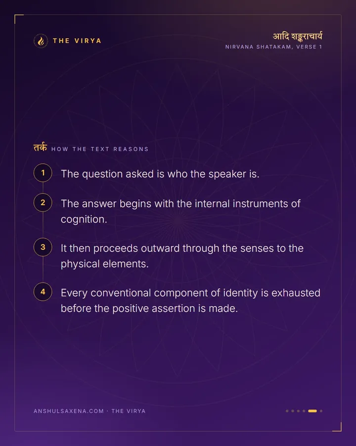 I Am Not The Mind, card 5 of 6