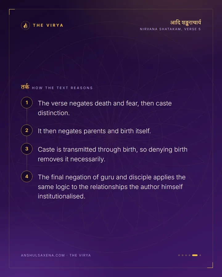 No Caste, No Birth, No Guru, card 5 of 6