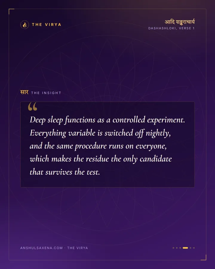 Proved In Deep Sleep, card 4 of 6