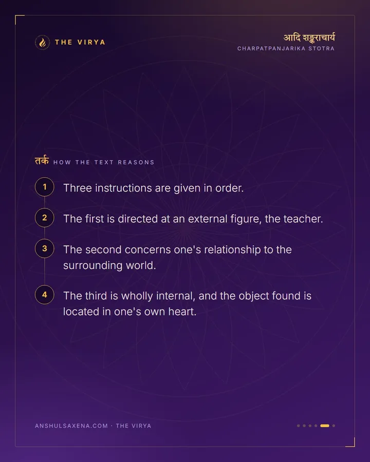 Curb Your Senses, See The Lord Within, card 5 of 6