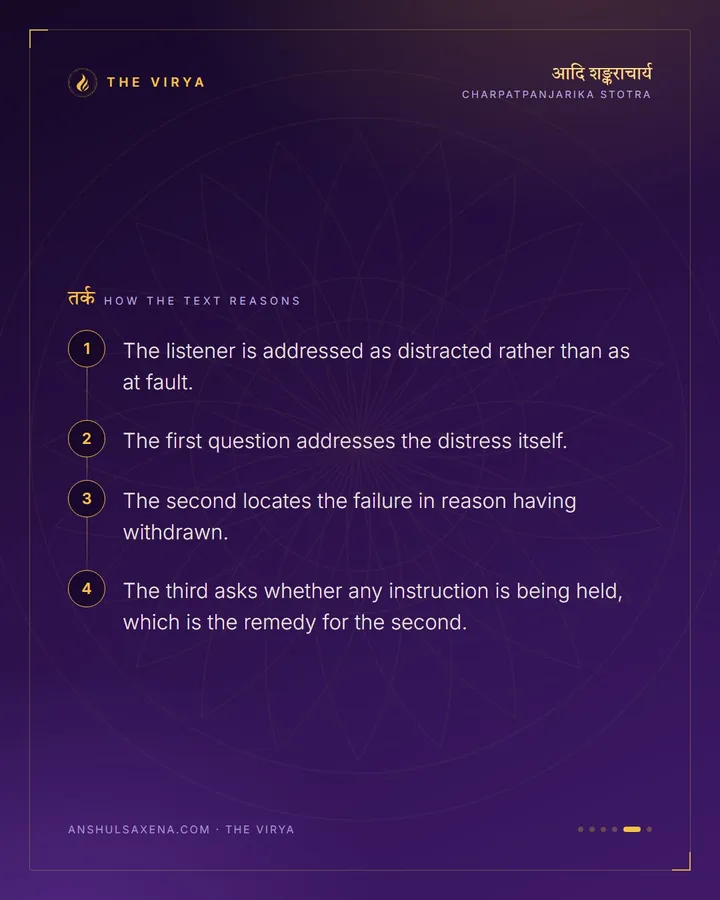 Has Reason Quite Abandoned You?, card 5 of 6