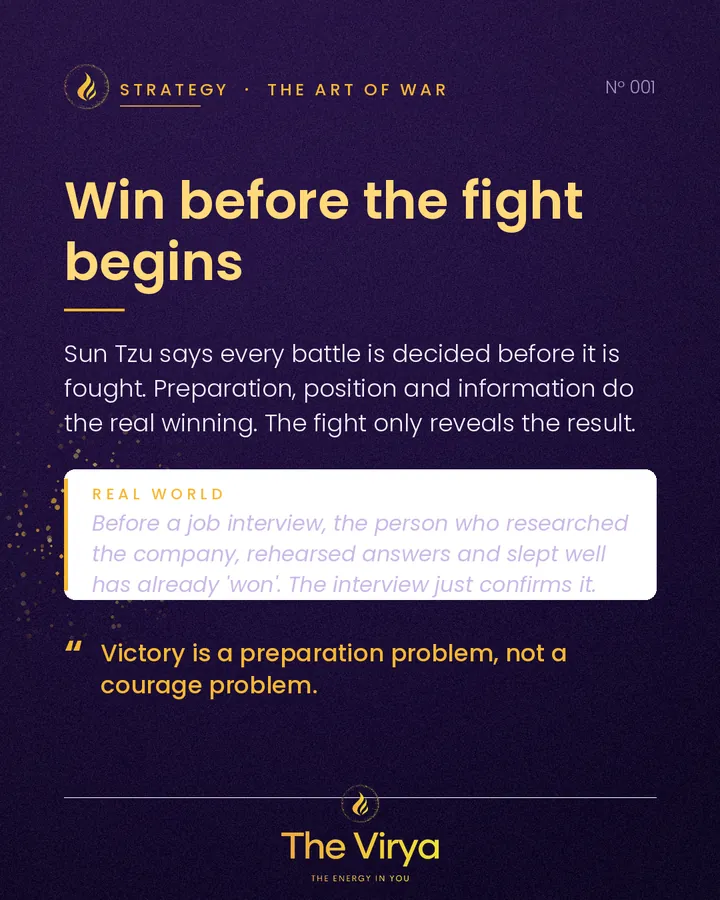Win before the fight begins