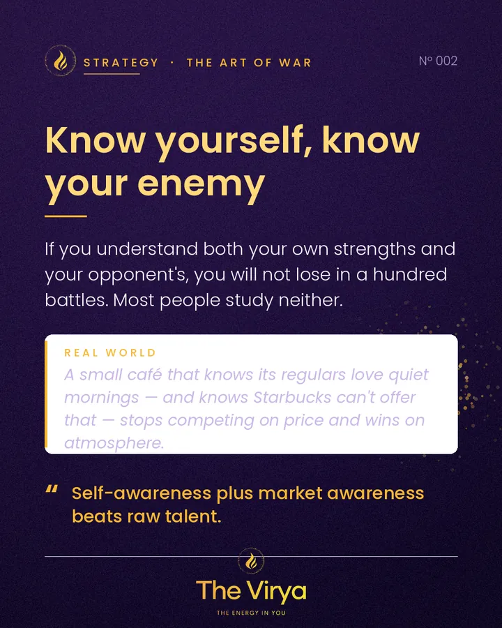 Know yourself, know your enemy