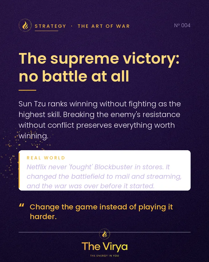 The supreme victory: no battle at all