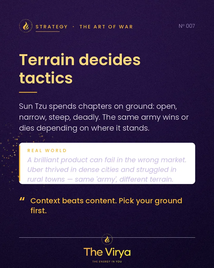 Terrain decides tactics