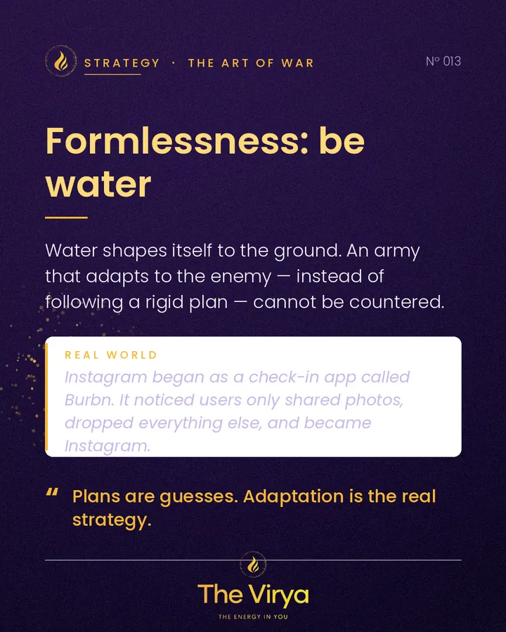 Formlessness: be water