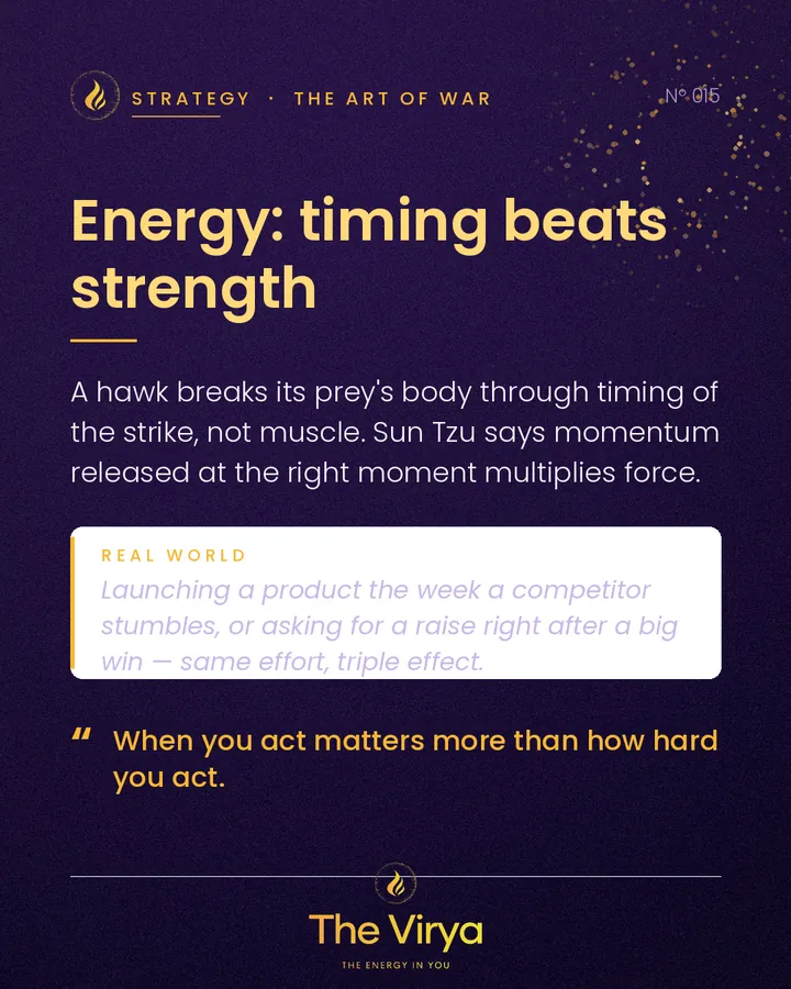 Energy: timing beats strength