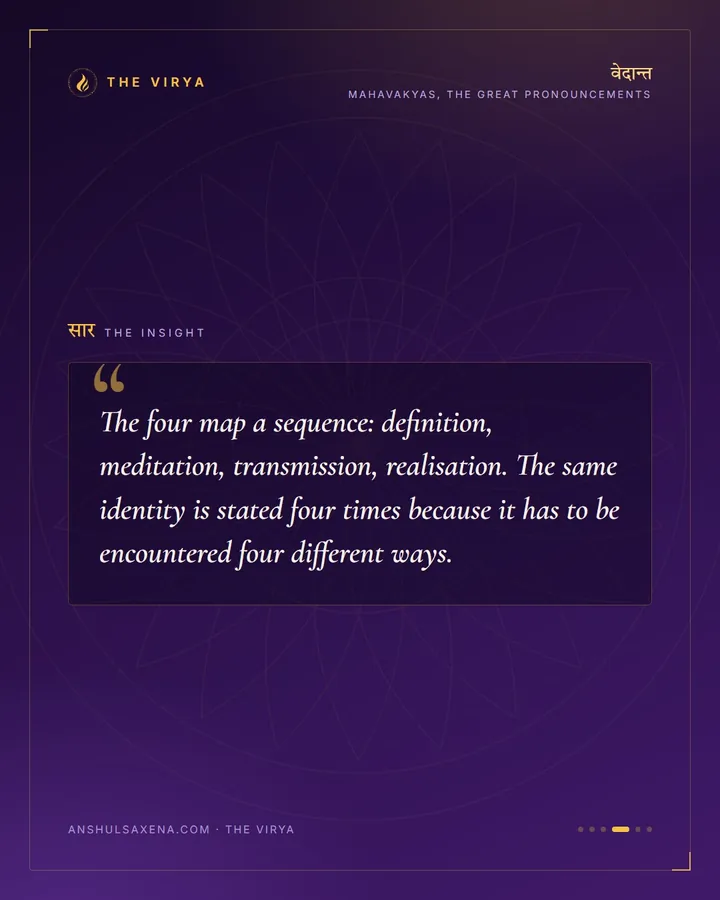 Four Sentences, One From Each Veda, card 4 of 6