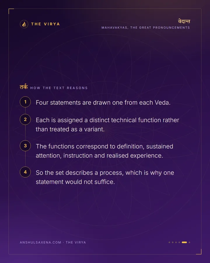 Four Sentences, One From Each Veda, card 5 of 6