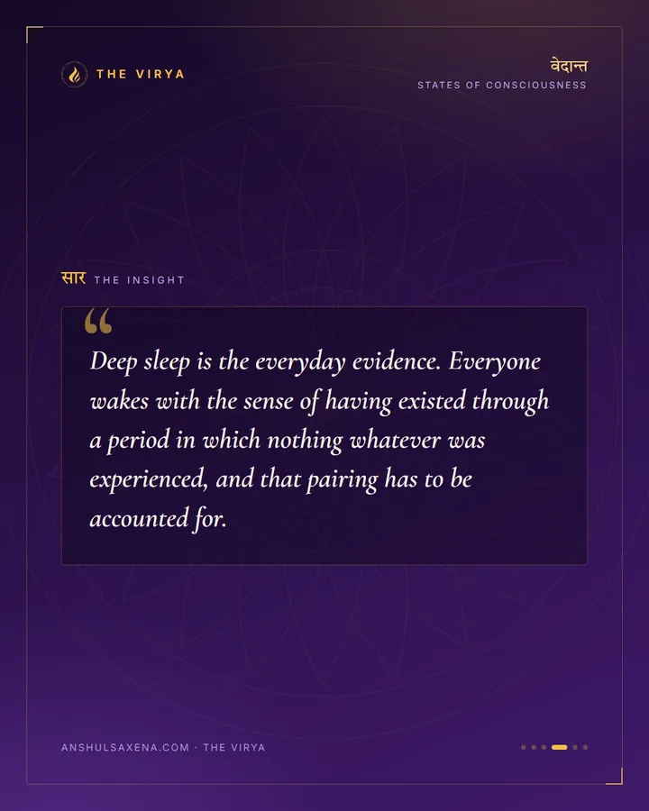 Waking, Dreaming, Deep Sleep, And One More, card 4 of 6