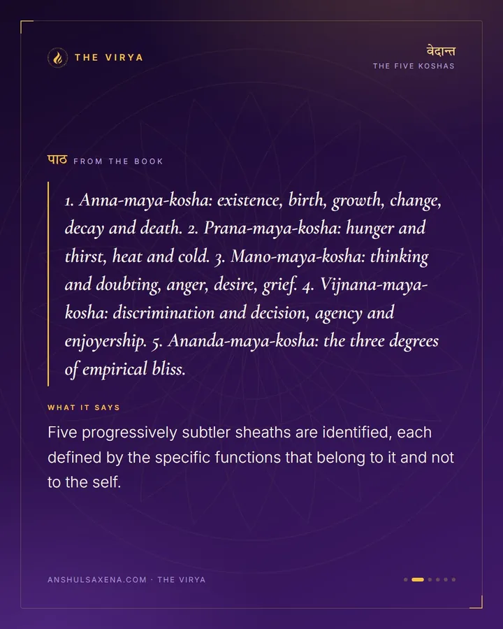 Five Layers, None Of Them You, card 2 of 6