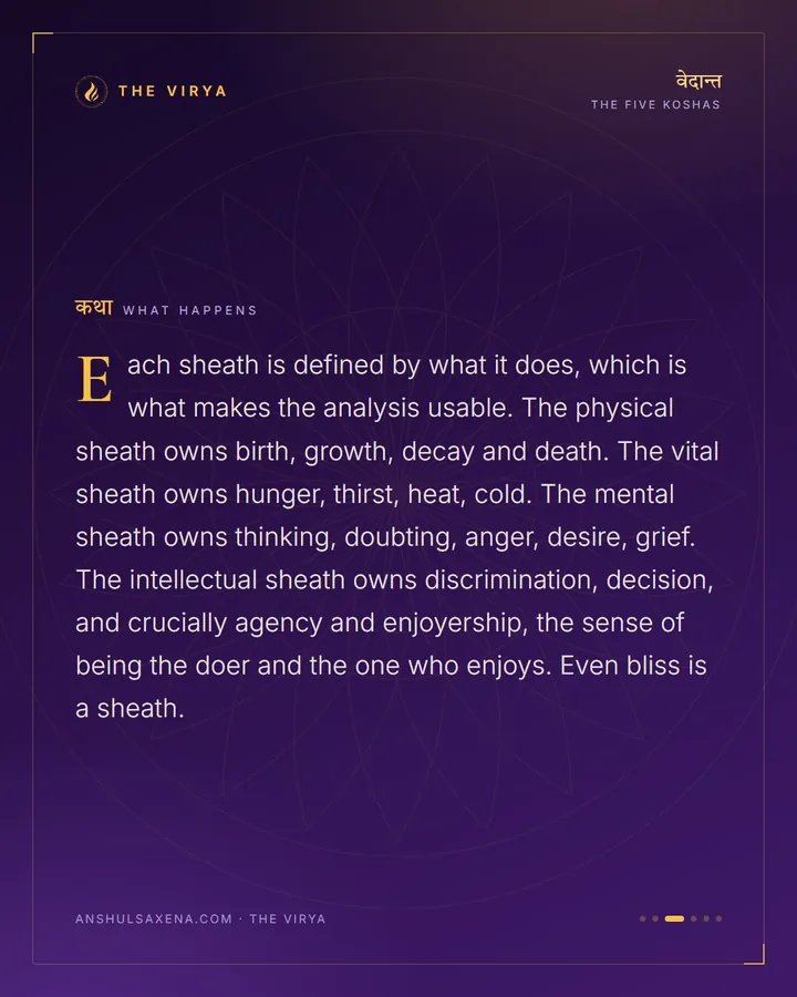 Five Layers, None Of Them You, card 3 of 6