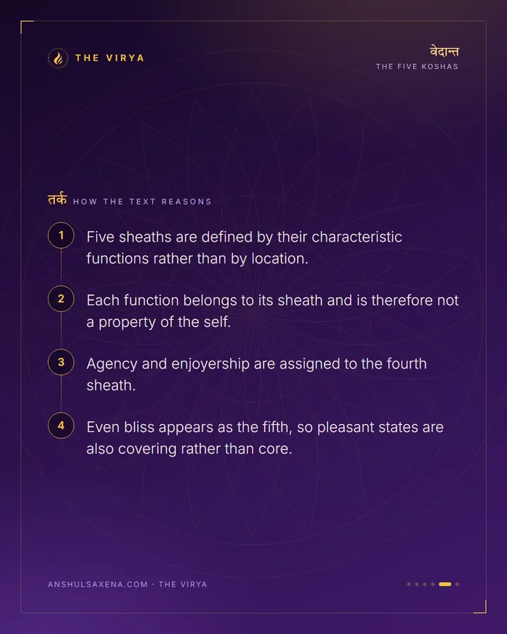 Five Layers, None Of Them You, card 5 of 6