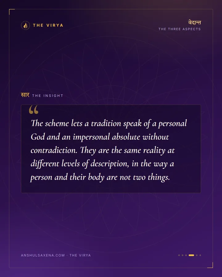 One Reality, Three Aspects, card 4 of 6