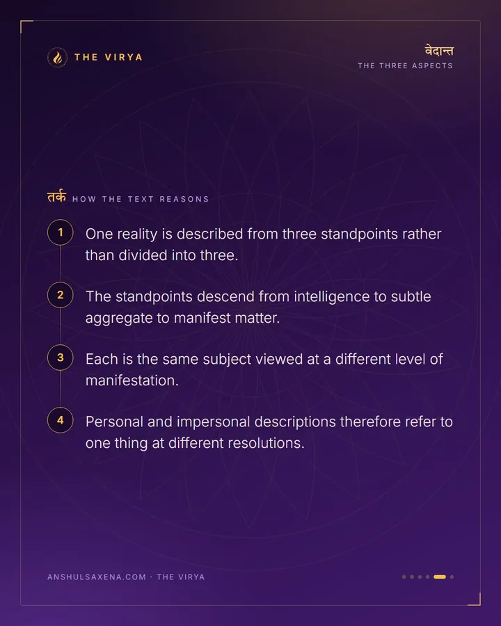 One Reality, Three Aspects, card 5 of 6