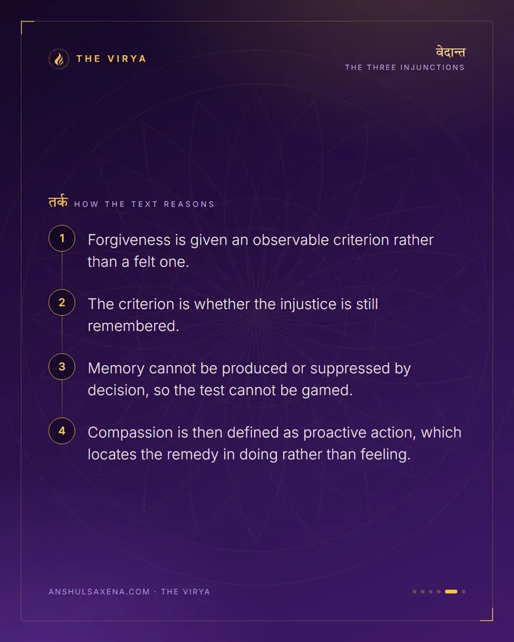 A Test For Whether You Have Forgiven, card 5 of 6