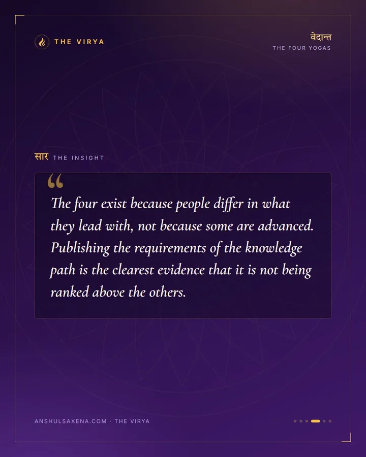 Four Roads, Chosen By Temperament, card 4 of 6
