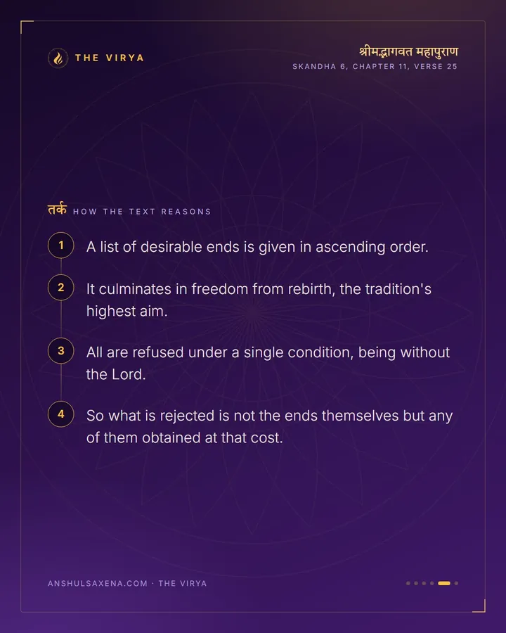 Not Even Freedom From Rebirth, card 5 of 6