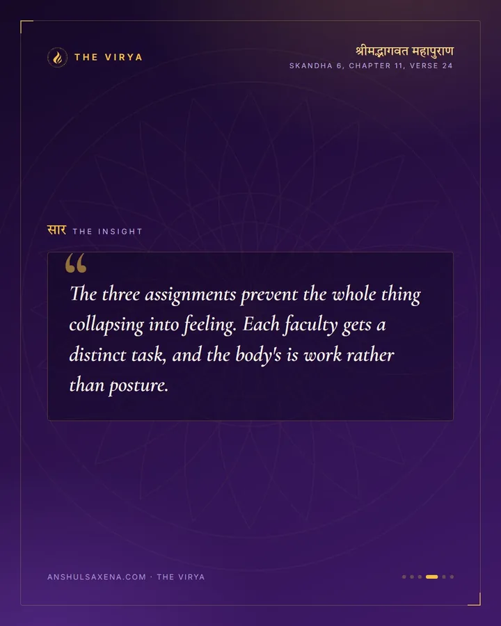 Three Faculties, Three Assignments, card 4 of 6