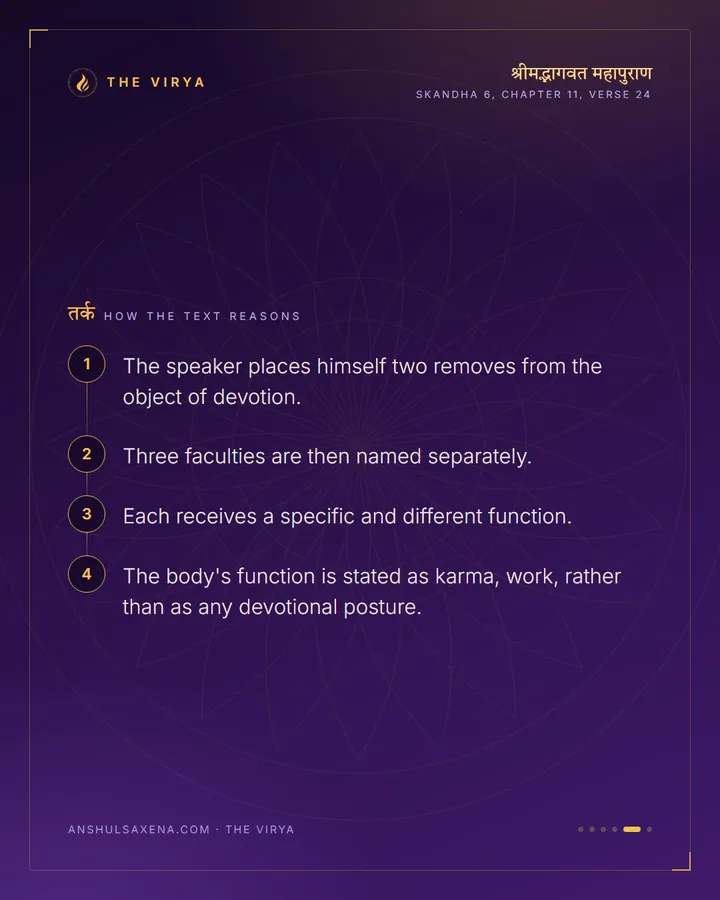 Three Faculties, Three Assignments, card 5 of 6