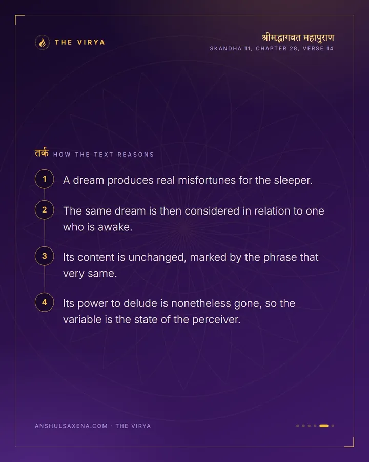 The Dream Only Hurts The Sleeper, card 5 of 6