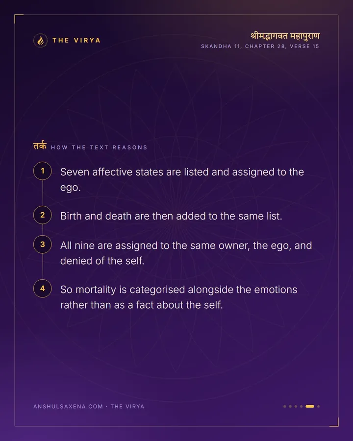 Whose Birth And Death Is It, card 5 of 6