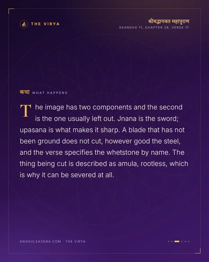 Sharpened On Worship, card 3 of 6
