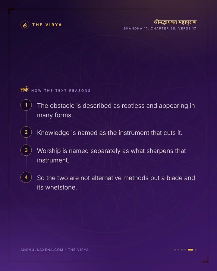 Sharpened On Worship, card 5 of 6