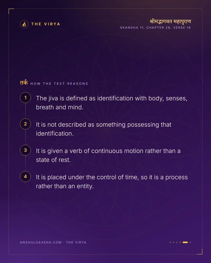Running Under The Control Of Time, card 5 of 6
