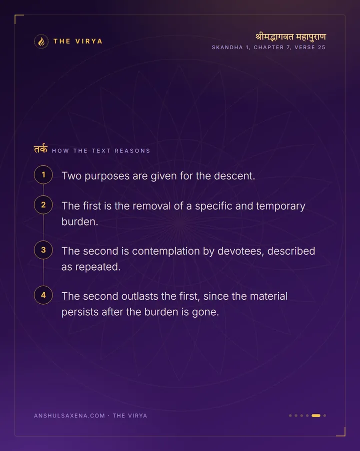 Two Reasons For The Descent, card 5 of 6