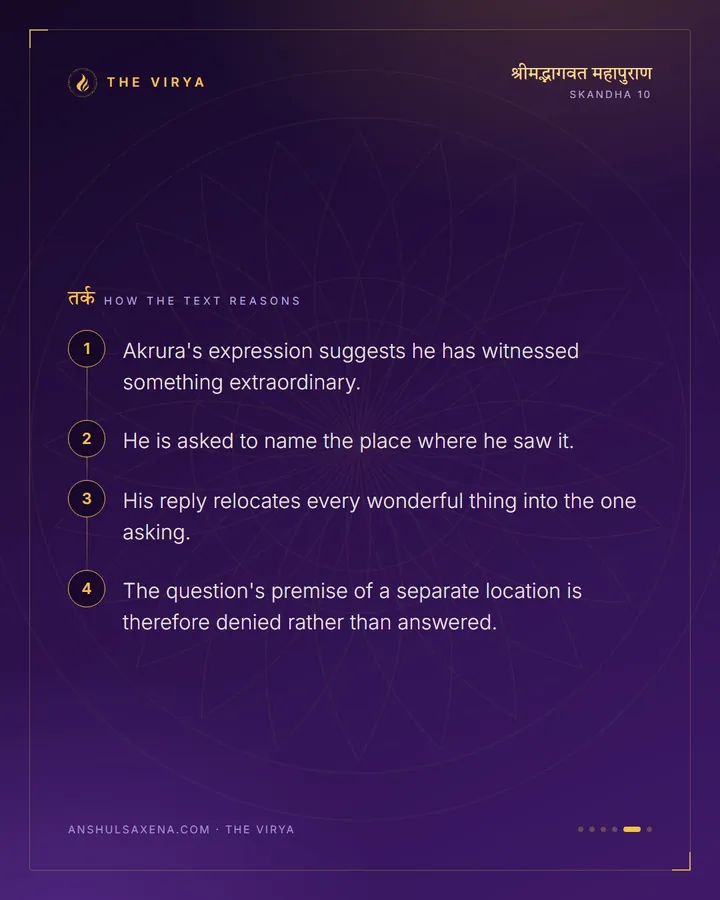 Have I Seen Anything Like This?, card 5 of 6