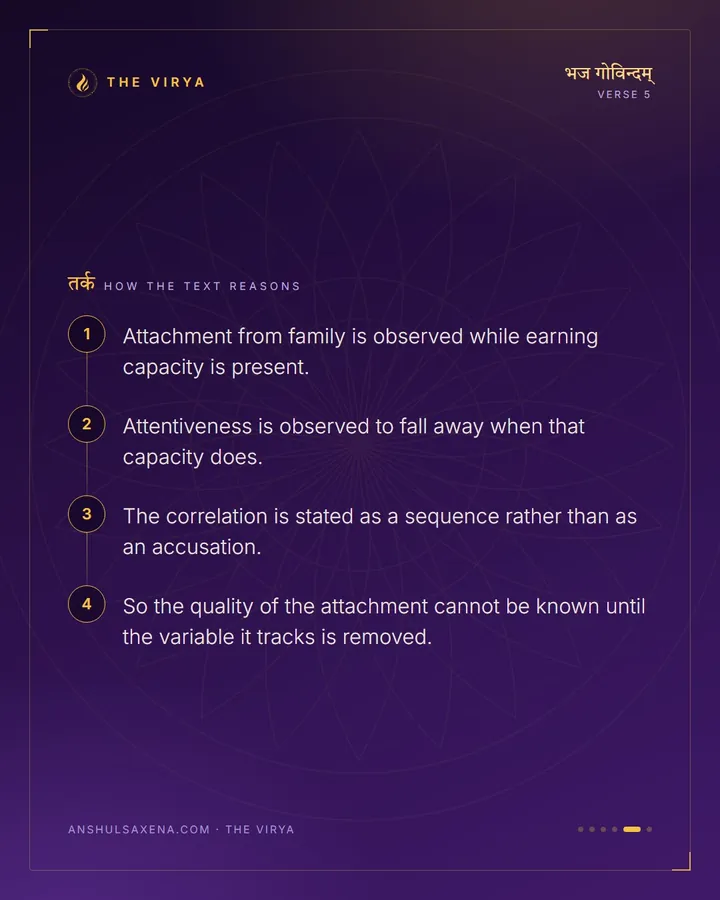 As Long As You Can Earn, card 5 of 6
