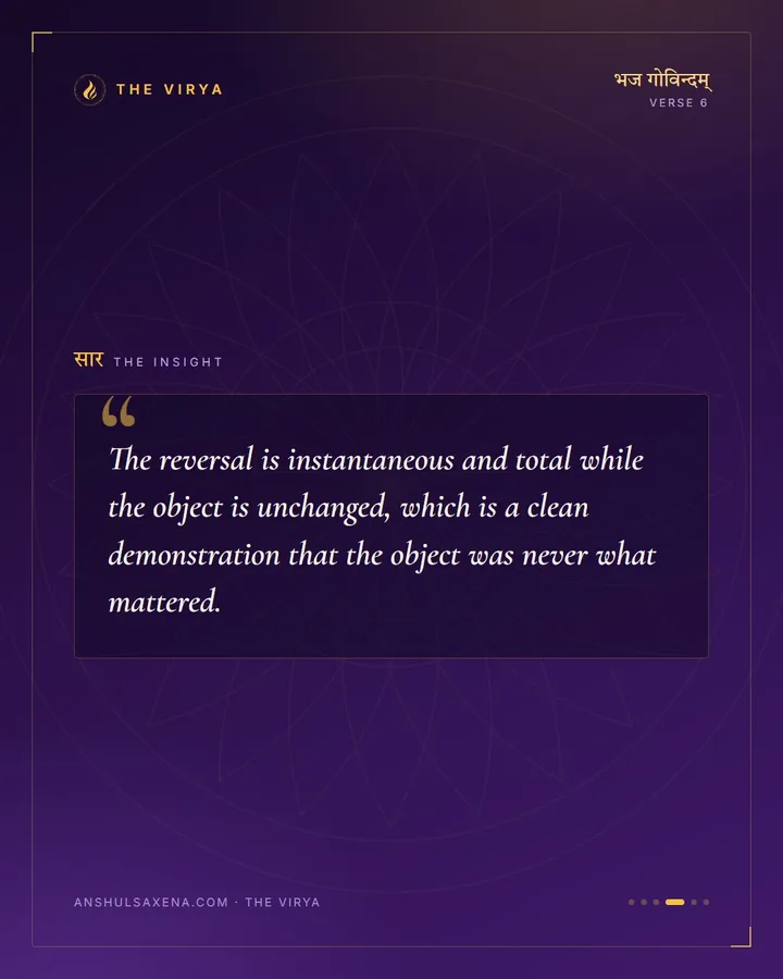 The Same Body, Now Feared, card 4 of 6