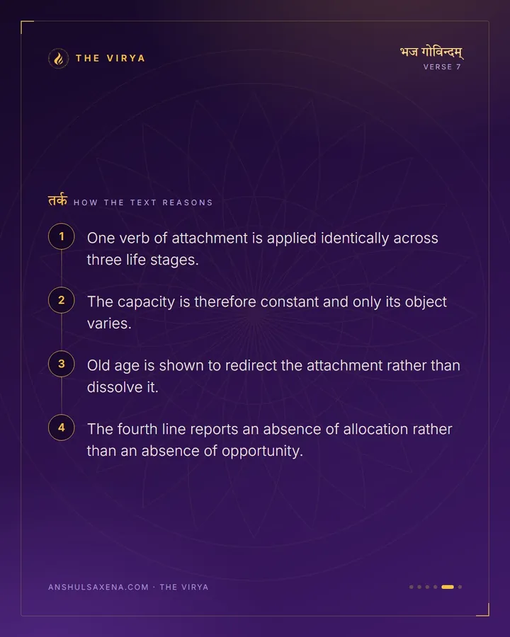 Attached To Play, Then To Passion, Then To Worry, card 5 of 6