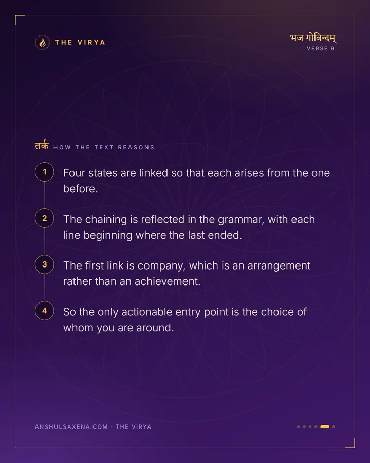 Four Links To Freedom, card 5 of 6