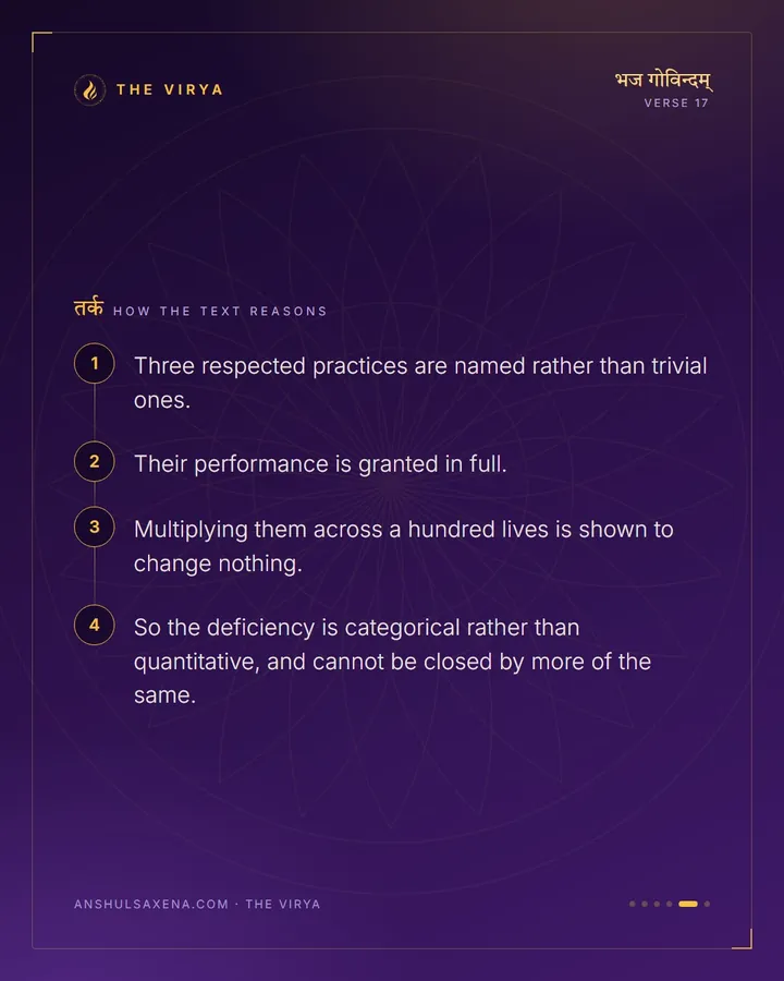 A Hundred Lifetimes Of Correct Behavior, card 5 of 6