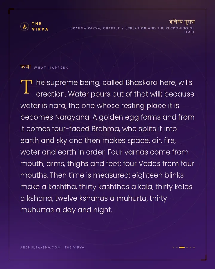 Creation, and Time Counted From a Blink, card 3 of 6