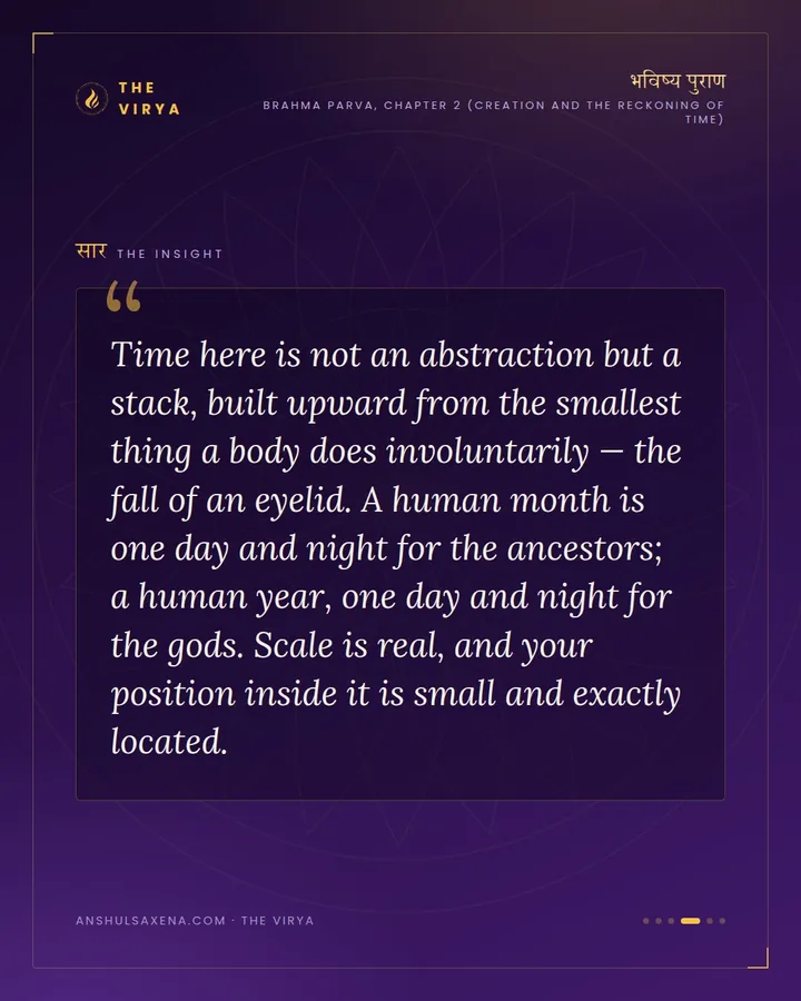 Creation, and Time Counted From a Blink, card 4 of 6