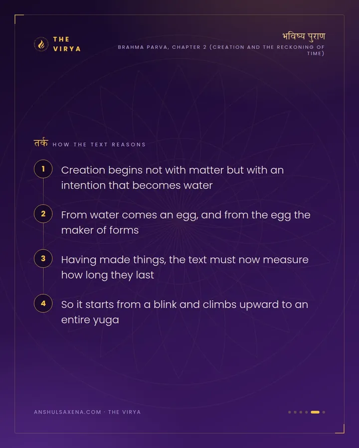 Creation, and Time Counted From a Blink, card 5 of 6