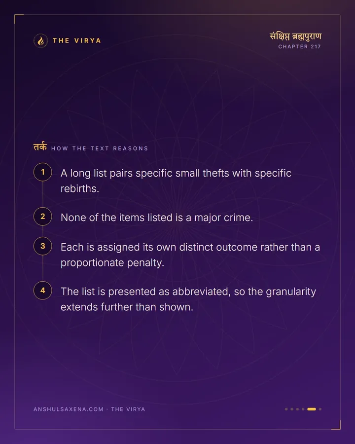 A Cataloge Of Small Thefts, card 5 of 6