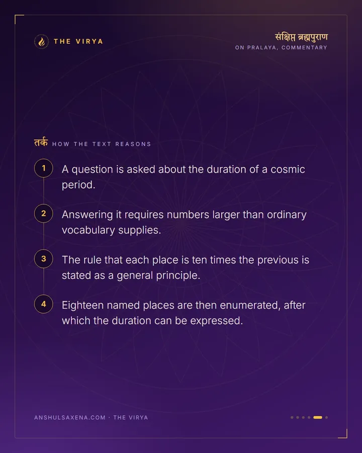 Counting To A Parardha, card 5 of 6