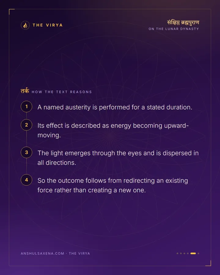Three Thousand Years Of Standing Still, card 5 of 6