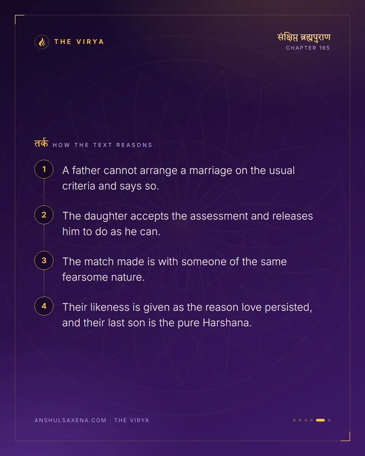 What Do I Do With You?, card 5 of 6