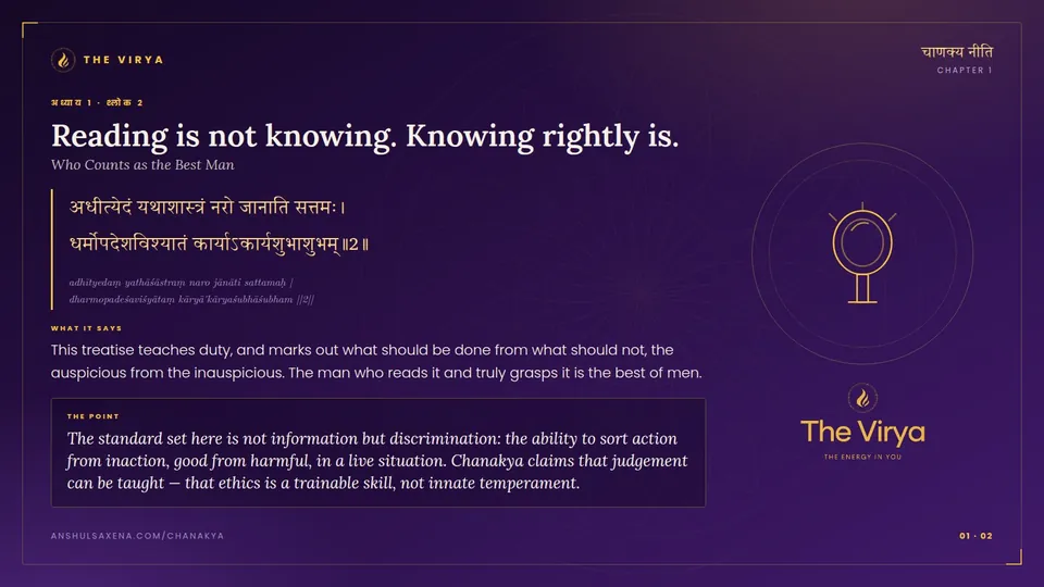 1.2, Who Counts as the Best Man: Reading is not knowing. Knowing rightly is