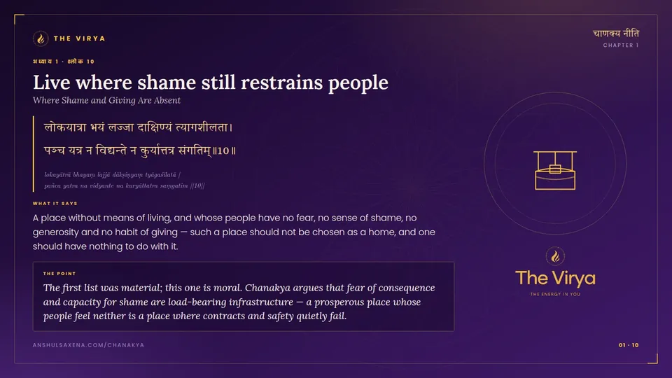 1.10, Where Shame and Giving Are Absent: Live where shame still restrains people