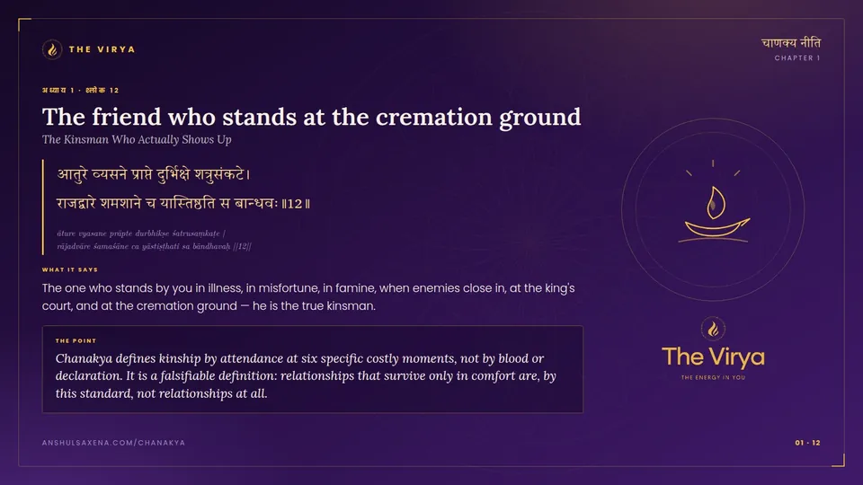 1.12, The Kinsman Who Actually Shows Up: The friend who stands at the cremation ground