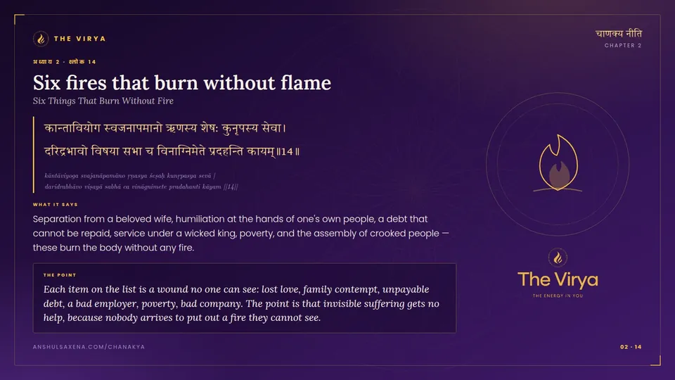2.14, Six Things That Burn Without Fire: Six fires that burn without flame